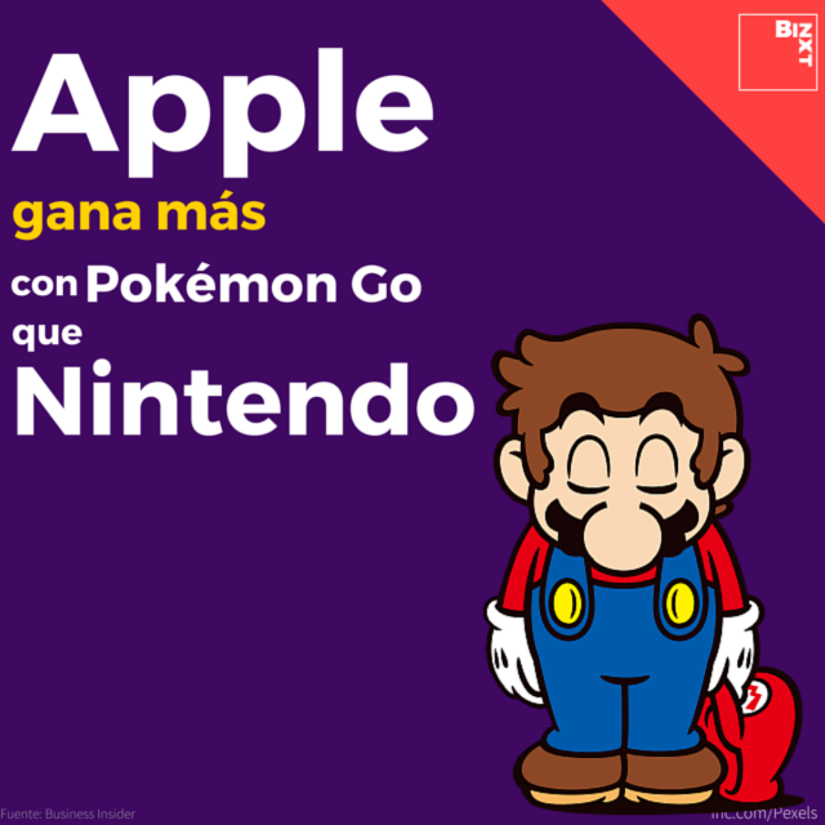 Nintendo, el gran perdedor de Pokémon Go