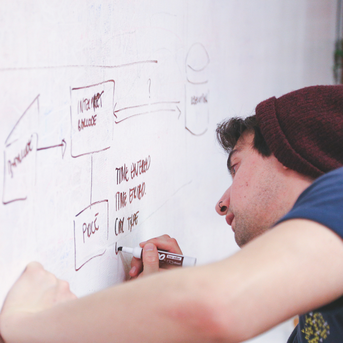 4 tips para crear una startup disruptiva