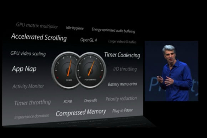 Apple121