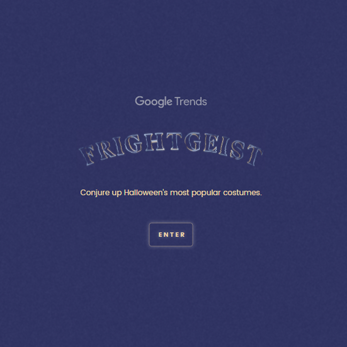 ¿Cuáles son los disfraces más populares de Halloween? Google te lo dice