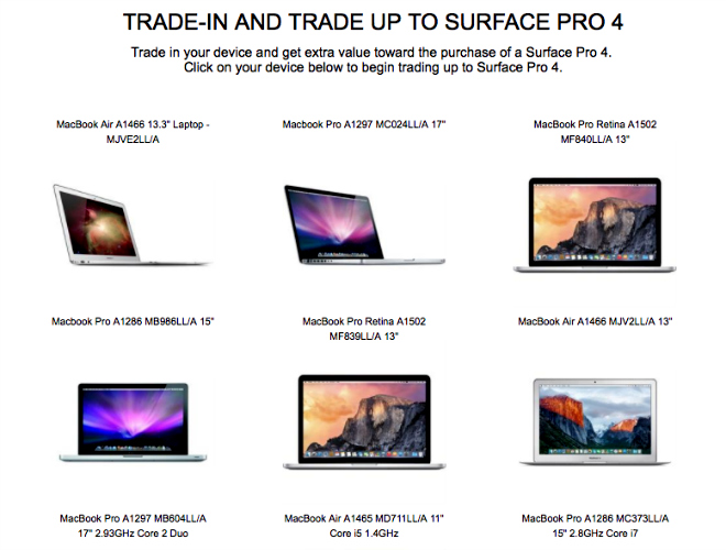 TradeIN