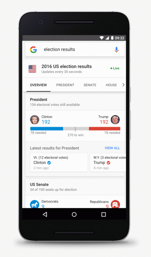 Election-Video