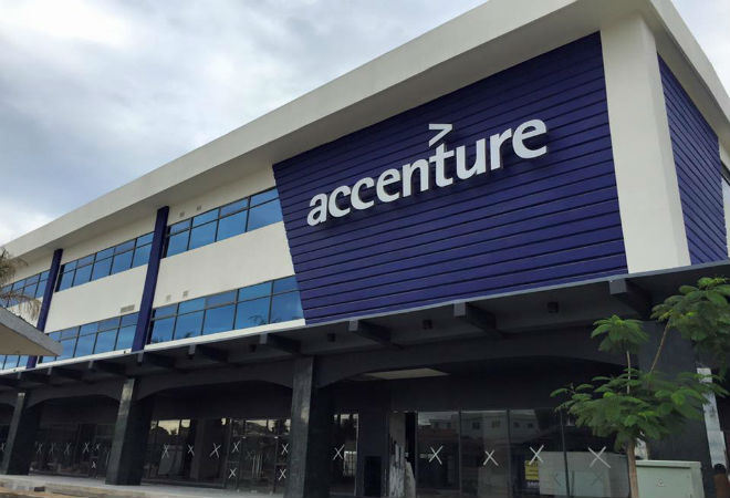 accenture