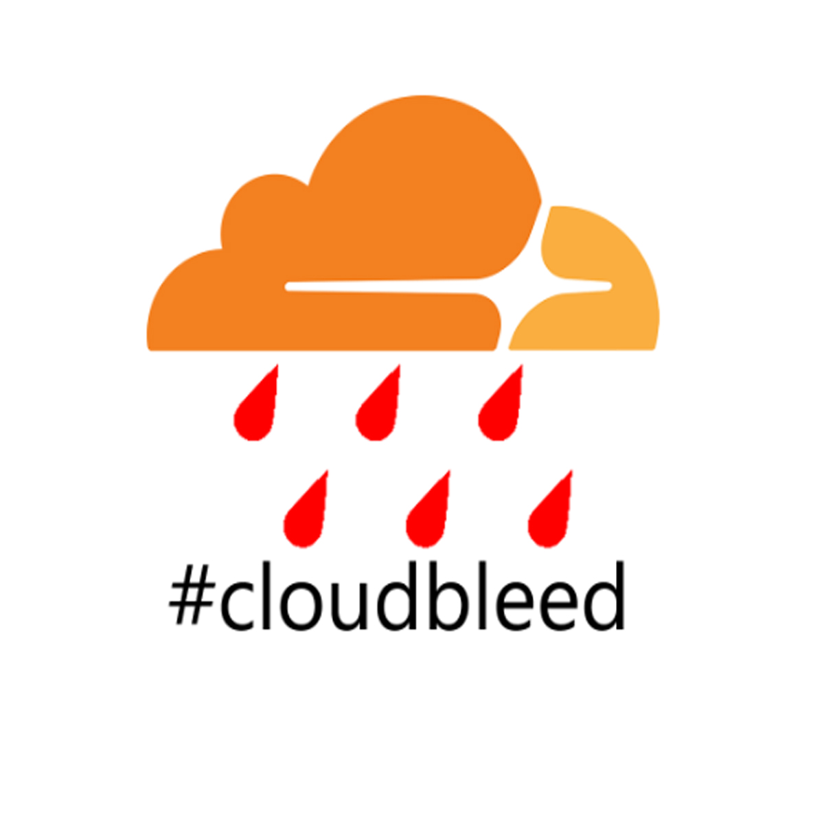 ¿Usas Uber o Medium? Deberías cambiar tu contraseña ahora