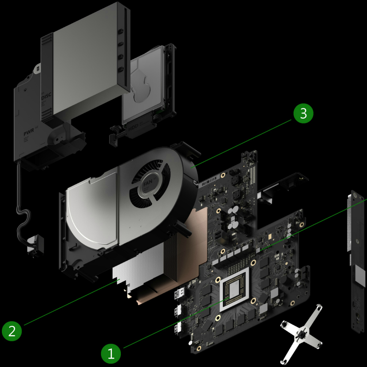 Xbox Project Scorpio vs PlayStation 4 Pro: ¿cuál es la consola más poderosa?