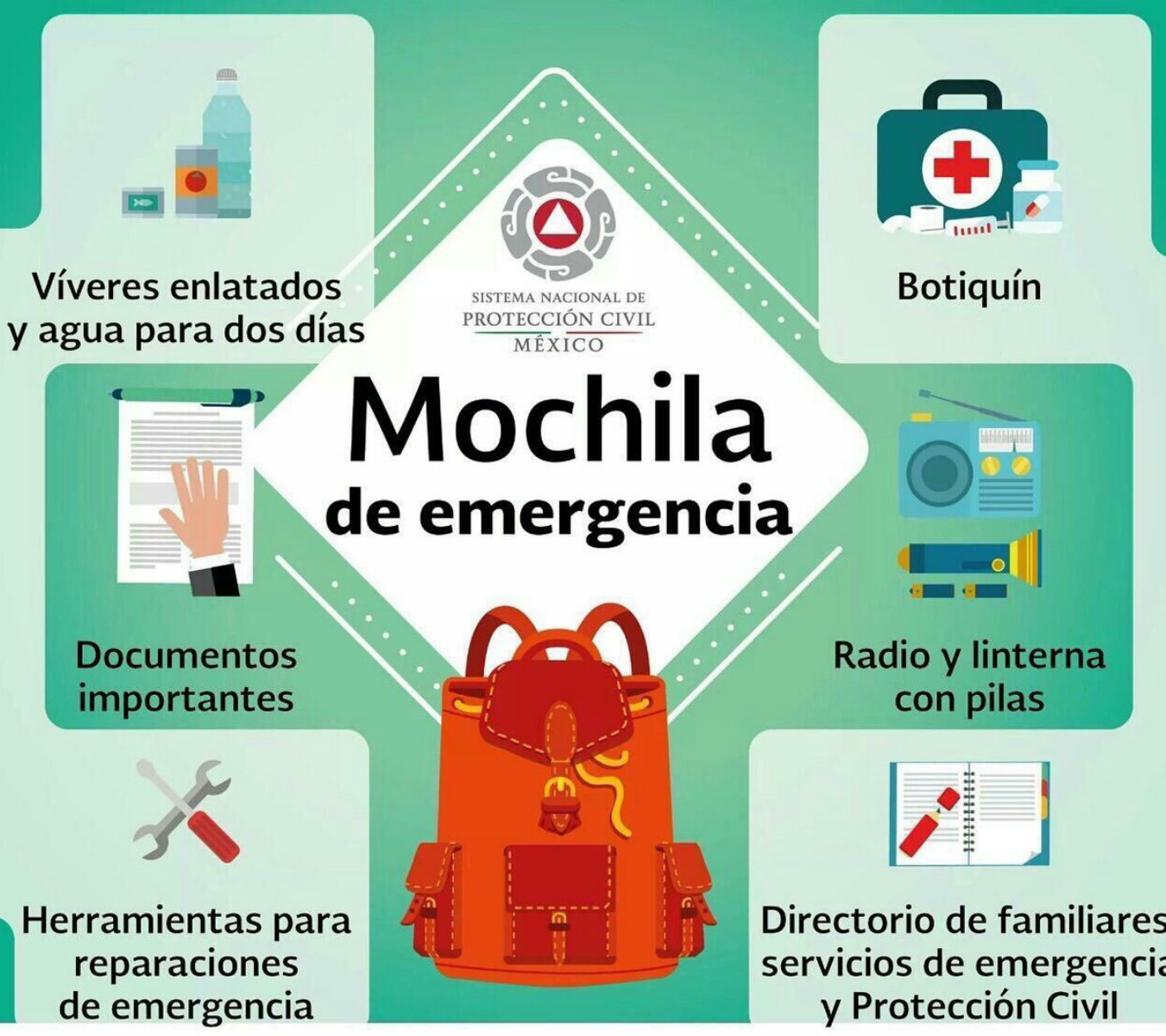 La mochila que te puede salvar la vida ante un sismo o desastre natural