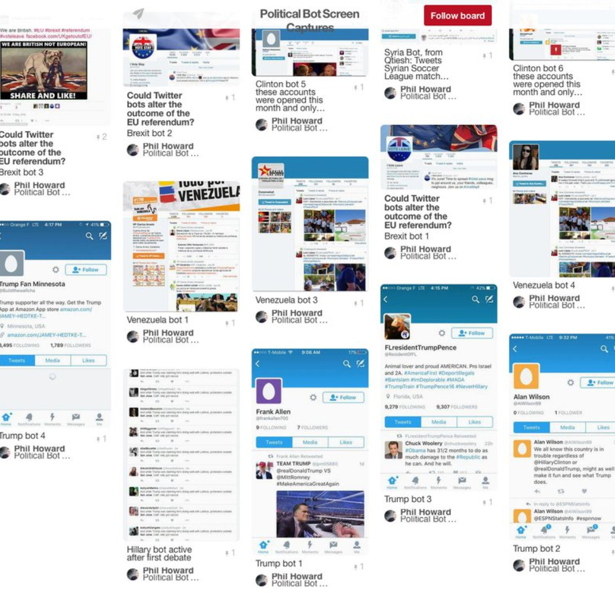 Estudio exhibe a los bots detrás de los candidatos en Twitter