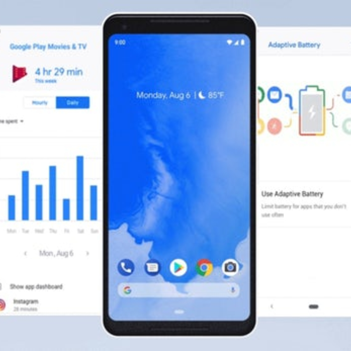 Android Pie: Estas son las principales novedades del sistema operativo