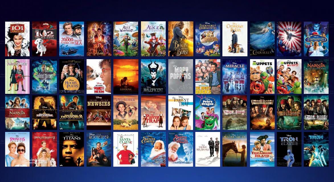 Mejores Peliculas De Accion En Disney Plus Downloads